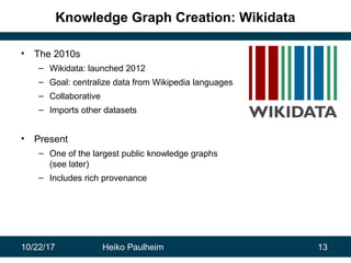 10/22/17 Heiko Paulheim 13
Knowledge Graph Creation: Wikidata
• The 2010s
– Wikidata: launched 2012
– Goal: centralize dat...