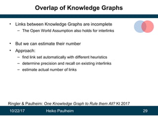 10/22/17 Heiko Paulheim 29
Overlap of Knowledge Graphs
• Links between Knowledge Graphs are incomplete
– The Open World As...