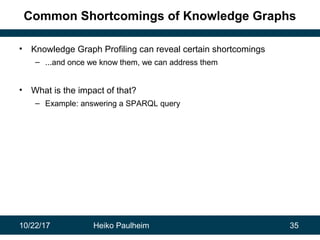 10/22/17 Heiko Paulheim 35
Common Shortcomings of Knowledge Graphs
• Knowledge Graph Profiling can reveal certain shortcom...