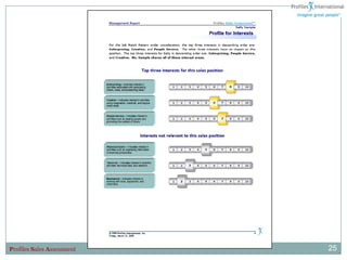 Profiles Sales Assessment   25
 