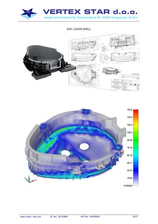 VERTEX STAR d.o.o.
design and engineering, Karadjordjeva 34, 34000 Kragujevac, Serbia
www.vertex –star.com ID. No.: 20152869 VAT No. 104369505 10/17
EAF LOVER SHELL
 