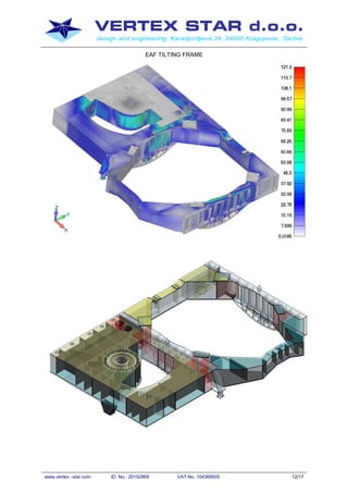 VERTEX STAR d.o.o.
design and engineering, Karadjordjeva 34, 34000 Kragujevac, Serbia
www.vertex –star.com ID. No.: 20152869 VAT No. 104369505 12/17
EAF TILTING FRAME
 