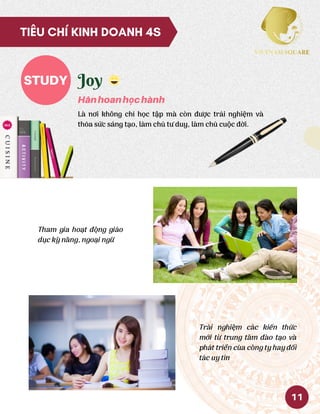 STUDY Joy
Hânhoanhọchành
Là nơi không chỉ học tập mà còn được trải nghiệm và
thỏa sức sáng tạo, làm chủ tư duy, làm chủ cuộc đời.
Trải nghiệm các kiến thức
mới từ trung tâm đào tạo và
phát triển của công ty hay đối
tác uy tín
Tham gia hoạt động giáo
dục kỹ năng, ngoại ngữ 
11
TIÊU CHÍ KINH DOANH 4S
 