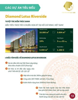 DiamondLotusRiverside
ĐẦU TIÊN THEO TIÊU CHUẨN HOA KỲ TẠI HỒ CHÍ MINH, VIỆT NAM
7ĐIỀUTÂMĐẮCVỀDIAMONDLOTUSRIVERSIDE
TUYỆTTÁCKIẾNTRÚCXANH
Dự án đầu tiên tại Việt Nam xây dựng
theo tiêu chuẩn LEED (Hoa Kỳ)
Vườn thiền rộng hơn 5000m2 trên không,
Sở hữu vị trí đắc địa ngay cầu
chữ Y liền kề Q1, Q5, Q4, Q7
Mặt tiền trải dài 300m giáp bờ sông
Công viên SKY PARK nối liền 3 tòa tháp
Toàn bộ mặt ngoài của tòa nhà được
bao phủ bởi thảm thực vật và cây xanh
Trải đá hoa cương từ sảnh cho đến
hành lang của tất cả các căn hộ
1
2
3
4
5
6
7
CÁC DỰ ÁN TIÊU BIỂU
12
 