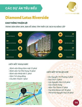 TRONG BÁN KÍNH 3KM, BẠN DỄ DÀNG TÌM THẤY CÁC DỊCH VỤ ĐẲNG CẤP
GIAOTHÔNGTHUẬNLỢI
LIÊN KẾT NGOẠI KHU
LIÊN KẾT XUNG QUANH
DiamondLotusRiverside
_ Bệnh viện Răng Hàm mặt 12 phút
- Bệnh viện Tai Mũi Họng 15 phút
- Bệnh viện Nhiệt đới 3 phút
- Viện Y tế cộng đồng
- Chọ Bến Thành 7 phút
- Cầu Nguyễn Tri Phương 2 phút
- Cầu Chữ Y 3 phút
- Cầu Nguyễn Văn Cừ 6 phút
- Cầu Chánh Hưng
-  Hầm Thủ Thiêm 17 phút
- Tòa Nhà Bitexco Q1 18 phút
-  Phố đi bộ Nguyễn Huệ 20 phút
14
CÁC DỰ ÁN TIÊU BIỂU
 