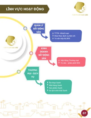 LĨNH VỰC HOẠT ĐỘNG
QUẢNLÝ
BẤTĐỘNG
SẢN TTTM –khách sạn
Khai thác dịch vụ tiện ích
Tư vấn tiếp thị BĐS
Mặt bằng Thương mại
Tư vấn – phân phối BĐS
KINH
DOANH
BẤTĐỘNG
SẢN
THƯƠNG
MẠI - DỊCH
VỤ
Ẩm thực Xanh
Nhà hàng Xanh
Sản phẩm Xanh
Du lịch sinh thái Xanh
07
 