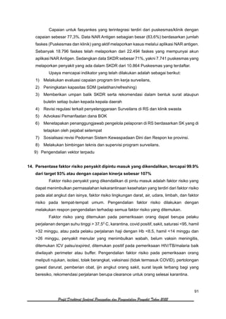 91
Profil Direktorat Jenderal Pencegahan dan Pengendalian Penyakit Tahun 2022
Capaian untuk fasyankes yang terintegrasi terdiri dari puskesmas/klinik dengan
capaian sebesar 77,3%. Data NAR Antigen sebagian besar (83,6%) berdasarkan jumlah
faskes (Puskesmas dan klinik) yang aktif melaporkan kasus melalui aplikasi NAR antigen.
Sebanyak 18.796 faskes telah melaporkan dari 22.494 faskes yang mempunyai akun
aplikasi NAR Antigen. Sedangkan data SKDR sebesar 71%, yakni 7.741 puskesmas yang
melaporkan penyakit yang ada dalam SKDR dari 10.864 Puskesmas yang terdaftar.
Upaya mencapai indikator yang telah dilakukan adalah sebagai berikut:
1) Melakukan evaluasi capaian program tim kerja surveilans,
2) Peningkatan kapasitas SDM (pelatihan/refreshing)
3) Memberikan umpan balik SKDR serta rekomendasi dalam bentuk surat ataupun
buletin setiap bulan kepada kepala daerah
4) Revisi regulasi terkait penyelenggaraan Surveilans di RS dan klinik swasta
5) Advokasi Pemanfaatan dana BOK
6) Menetapakan penanggungjawab pengelola pelaporan di RS berdasarkan SK yang di
tetapkan oleh pejabat setempat
7) Sosialisasi revisi Pedoman Sistem Kewaspadaan Dini dan Respon ke provinsi.
8) Melakukan bimbingan teknis dan supervisi program surveilans.
9) Pengendalian vektor terpadu
14. Persentase faktor risiko penyakit dipintu masuk yang dikendalikan, tercapai 99.9%
dari target 93% atau dengan capaian kinerja sebesar 107%
Faktor risiko penyakit yang dikendalikan di pintu masuk adalah faktor risiko yang
dapat menimbulkan permasalahan kekarantinaan kesehatan yang terdiri dari faktor risiko
pada alat angkut dan isinya, faktor risiko lingkungan darat, air, udara, limbah, dan faktor
risiko pada tempat-tempat umum. Pengendalian faktor risiko dilakukan dengan
melakukan respon pengendalian terhadap semua faktor risiko yang ditemukan.
Faktor risiko yang ditemukan pada pemeriksaan orang dapat berupa pelaku
perjalanan dengan suhu tinggi > 37,50
C, karantina, covid positif, sakit, saturasi <95, hamil
>32 minggu, atau pada pelaku perjalanan haji dengan Hb <8.5, hamil <14 minggu dan
>26 minggu, penyakit menular yang menimbulkan wabah, belum vaksin meningitis,
ditemukan ICV palsu/expired, ditemukan positif pada pemeriksaan HIV/TB/malaria baik
diwilayah perimeter atau buffer. Pengendalian faktor risiko pada pemeriksaan orang
meliputi rujukan, isolasi, tolak berangkat, vaksinasi (tidak termasuk COVID), pertolongan
gawat darurat, pemberian obat, ijin angkut orang sakit, surat layak terbang bagi yang
beresiko, rekomendasi perjalanan berupa clearance untuk orang selesai karantina.
 