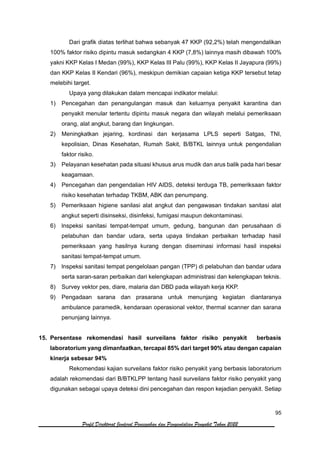 95
Profil Direktorat Jenderal Pencegahan dan Pengendalian Penyakit Tahun 2022
Dari grafik diatas terlihat bahwa sebanyak 47 KKP (92,2%) telah mengendalikan
100% faktor risiko dipintu masuk sedangkan 4 KKP (7,8%) lainnya masih dibawah 100%
yakni KKP Kelas I Medan (99%), KKP Kelas III Palu (99%), KKP Kelas II Jayapura (99%)
dan KKP Kelas II Kendari (96%), meskipun demikian capaian ketiga KKP tersebut tetap
melebihi target.
Upaya yang dilakukan dalam mencapai indikator melalui:
1) Pencegahan dan penangulangan masuk dan keluarnya penyakit karantina dan
penyakit menular tertentu dipintu masuk negara dan wilayah melalui pemeriksaan
orang, alat angkut, barang dan lingkungan.
2) Meningkatkan jejaring, kordinasi dan kerjasama LPLS seperti Satgas, TNI,
kepolisian, Dinas Kesehatan, Rumah Sakit, B/BTKL lainnya untuk pengendalian
faktor risiko.
3) Pelayanan kesehatan pada situasi khusus arus mudik dan arus balik pada hari besar
keagamaan.
4) Pencegahan dan pengendalian HIV AIDS, deteksi terduga TB, pemeriksaan faktor
risiko kesehatan terhadap TKBM, ABK dan penumpang.
5) Pemeriksaan higiene sanilasi alat angkut dan pengawasan tindakan sanitasi alat
angkut seperti disinseksi, disinfeksi, fumigasi maupun dekontaminasi.
6) lnspeksi sanitasi tempat-tempat umum, gedung, bangunan dan perusahaan di
pelabuhan dan bandar udara, serta upaya tindakan perbaikan terhadap hasil
pemeriksaan yang hasilnya kurang dengan diseminasi informasi hasil inspeksi
sanitasi tempat-tempat umum.
7) lnspeksi sanitasi tempat pengelolaan pangan (TPP) di pelabuhan dan bandar udara
serta saran-saran perbaikan dari kelengkapan administrasi dan kelengkapan teknis.
8) Survey vektor pes, diare, malaria dan DBD pada wilayah kerja KKP.
9) Pengadaan sarana dan prasarana untuk menunjang kegiatan diantaranya
ambulance paramedik, kendaraan operasional vektor, thermal scanner dan sarana
penunjang lainnya.
15. Persentase rekomendasi hasil surveilans faktor risiko penyakit berbasis
laboratorium yang dimanfaatkan, tercapai 85% dari target 90% atau dengan capaian
kinerja sebesar 94%
Rekomendasi kajian surveilans faktor risiko penyakit yang berbasis laboratorium
adalah rekomendasi dari B/BTKLPP tentang hasil surveilans faktor risiko penyakit yang
digunakan sebagai upaya deteksi dini pencegahan dan respon kejadian penyakit. Setiap
 