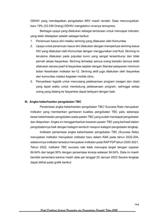 144
Profil Direktorat Jenderal Pencegahan dan Pengendalian Penyakit Tahun 2022
ODHIV yang mendapatkan pengobatan ARV masih rendah. Data menunujukkan
baru 19% (33.538 Orang) ODHIV mengetahui virusnya tersupresi.
Berbagai upaya yang dilakukan sebagai terobosan untuk mencapai indicator
yang telah ditetapkan adalah sebagai berikut:
1. Penemuan kasus dini melalui skrining yang dilakukan oleh Komunitas
2. Upaya untuk penemuan kasus dini dilakukan dengan memperluas skrining kasus
HIV yang dilakukan oleh Komunitas dengan menggunakan oral fluid. Skrining ini
terutama dilakukan pada populasi kunci yang sangat tersembunyi dan tidak
pernah akses fasyankes. Skrining terhadap semua orang berisiko lainnya telah
dilakukan secara pasif di fasyankes sejalan dengan Standar pelayanan minimum
bidan Kesehatan indikator ke-12. Skrining aktif juga dilakukan oleh fasyankes
dan komunitas melalui kegiatan mobile clinic.
3. Penyediaan logistik untuk menunjang pelaksanaan program (reagen dan obat)
yang tepat waktu untuk mendukung pelaksanaan program, sehingga setiap
orang yang datang ke fasyankes dapat terlayani dengan baik.
III. Angka keberhasilan pengobatan TBC
Persentase angka keberhasilan pengobatan TBC/ Success Rate merupakan
indikator yang memberikan gambaran kualitas pengobatan TBC yaitu seberapa
besar keberhasilan pengobatan pada pasien TBC yang sudah mendapat pengobatan
dan dilaporkan. Angka ini menggambarkan besaran pasien TBC yang berhasil dalam
pengobatannya baik dengan kategori sembuh maupun kategori pengobatan lengkap.
Indikator persentase angka keberhasilan pengobatan TBC (Success Rate)
merupakan indikator merupakan indikator baru dalam RAK pada tahun 2022-204,
sebelumnya indikator tersebut merupakan indikator pada RAP P2P tahun 2020-2021.
Tahun 2022, indikator TBC success rate tidak mencapai target dengan capaian
84,64% dari target 90% dengan persentase kinerja sebesar 94.04%. Data ini masih
bersifat sementara karena masih data per tanggal 25 Januari 2023 Secara lengkap
dapat dilihat pada grafik berikut:
 