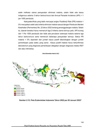 149
Profil Direktorat Jenderal Pencegahan dan Pengendalian Penyakit Tahun 2022
salah indikator utama persyaratan eliminasi malaria, selain tidak ada kasus
indigenous selama 3 tahun berturut-turut dan Annual Parasite Incidence (API) < 1
per 1000 penduduk.
Kabupaten/Kota yang telah mencapai angka Posititivity Rate (PR) malaria <
5% merupakan salah satu kriteria eliminasi malaria sesuai dengan Peraturan Menteri
Kesehatan (Permenkes) No. 22 tahun 2022 tentang penanggulangan malaria. Selain
itu, daerah tersebut harus memenuhi tiga 2 kriteria utama lainnya yaitu: API kurang
dari 1 Per 1000 penduduk dan tidak ada penularan setempat malaria selama tiga
tahun berturut-turut serta memenuhi beberapa persyaratan lainnya. Status PR
malaria < 5% diperoleh dari jumlah kasus positif dibandingkan dengan jumlah
pemeriksaan pada waktu yang sama . Kasus positif malaria harus terkonfirmasi
laboratorium yang diagnosis pemeriksaan ditegakan dengan diagnosis melalui RDT
dan atau mikroskop.
Gambar 2.15. Peta Endemisitas Indonesia Tahun 2022 per 20 Januari 2023*
 
