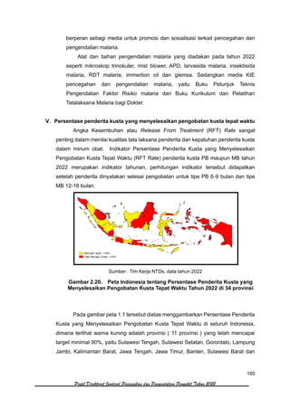 160
Profil Direktorat Jenderal Pencegahan dan Pengendalian Penyakit Tahun 2022
berperan sebagi media untuk promosi dan sosialisasi terkait pencegahan dan
pengendalian malaria.
Alat dan bahan pengendalian malaria yang diadakan pada tahun 2022
seperti mikroskop trinokuler, mist blower, APD, larvasida malaria, insektisida
malaria, RDT malaria, immertion oil dan giemsa. Sedangkan media KIE
pencegahan dan pengendalian malaria, yaitu Buku Petunjuk Teknis
Pengendalian Faktor Risiko malaria dan Buku Kurikulum dan Pelatihan
Tatalaksana Malaria bagi Dokter.
V. Persentase penderita kusta yang menyelesaikan pengobatan kusta tepat waktu
Angka Kesembuhan atau Release From Treatment (RFT) Rate sangat
penting dalam menilai kualitas tata laksana penderita dan kepatuhan penderita kusta
dalam minum obat. Indikator Persentase Penderita Kusta yang Menyelesaikan
Pengobatan Kusta Tepat Waktu (RFT Rate) penderita kusta PB maupun MB tahun
2022 merupakan indikator tahunan, perhitungan indikator tersebut didapatkan
setelah penderita dinyatakan selesai pengobatan untuk tipe PB 6-9 bulan dan tipe
MB 12-18 bulan.
Sumber : Tim Kerja NTDs, data tahun 2022
Gambar 2.20. Peta Indonesia tentang Persentase Penderita Kusta yang
Menyelesaikan Pengobatan Kusta Tepat Waktu Tahun 2022 di 34 provinsi
Pada gambar peta 1.1 tersebut diatas menggambarkan Persentase Penderita
Kusta yang Menyelesaikan Pengobatan Kusta Tepat Waktu di seluruh Indonesia,
dimana terlihat warna kuning adalah provinsi ( 11 provinsi ) yang telah mencapai
target minimal 90%, yaitu Sulawesi Tengah, Sulawesi Selatan, Gorontalo, Lampung
Jambi, Kalimantan Barat, Jawa Tengah, Jawa Timur, Banten, Sulawesi Barat dan
 
