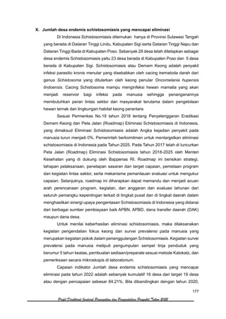 177
Profil Direktorat Jenderal Pencegahan dan Pengendalian Penyakit Tahun 2022
X. Jumlah desa endemis schistosomiasis yang mencapai eliminasi
Di Indonesia Schistosomiasis ditemukan hanya di Provinsi Sulawesi Tengah
yang berada di Dataran Tinggi Lindu, Kabupaten Sigi serta Dataran Tinggi Napu dan
Dataran Tinggi Bada di Kabupaten Poso. Sebanyak 28 desa telah ditetapkan sebagai
desa endemis Schistosomiasis yaitu 23 desa berada di Kabupaten Poso dan 5 desa
berada di Kabupaten Sigi. Schistosomiasis atau Demam Keong adalah penyakit
infeksi parasitic kronis menular yang disebabkan oleh cacing trematoda darah dari
genus Schistosoma yang ditularkan oleh keong penular Oncomelania hupensis
lindoensis. Cacing Schistosoma mampu menginfeksi hewan mamalia yang akan
menjadi reservoir bagi infeksi pada manusia sehingga penanganannya
membutuhkan peran lintas sektor dan masyarakat terutama dalam pengelolaan
hewan ternak dan lingkungan habitat keong perantara
Sesuai Permenkes No.19 tahun 2018 tentang Penyelenggaran Eradikasi
Demam Keong dan Peta Jalan (Roadmap) Eliminasi Schistosomiasis di Indonesia,
yang dimaksud Eliminasi Schistosomiasis adalah Angka kejadian penyakit pada
manusia turun menjadi 0%. Pemerintah berkomitmen untuk mentargetkan eliminasi
schistosomiasis di Indonesia pada Tahun 2025. Pada Tahun 2017 telah di luncurkan
Peta Jalan (Roadmap) Eliminasi Schistosomiasis tahun 2018-2025 oleh Menteri
Kesehatan yang di dukung oleh Bappenas RI. Roadmap ini berisikan strategi,
tahapan pelaksanaan, penetapan sasaran dan target capaian, pemetaan program
dan kegiatan lintas sektor, serta mekanisme pemantauan evaluasi untuk mengukur
capaian. Selanjutnya, roadmap ini diharapkan dapat memandu dan menjadi acuan
arah perencanaan program, kegiatan, dan anggaran dan evaluasi tahunan dari
seluruh pemangku kepentingan terkait di tingkat pusat dan di tingkat daerah dalam
menghasilkan sinergi upaya pengentasan Schistosomiasis di Indonesia yang didanai
dari berbagai sumber pembiayaan baik APBN, APBD, dana transfer daerah (DAK)
maupun dana desa.
Untuk menilai keberhasilan eliminasi schistosomiasis, maka dilaksanakan
kegiatan pengendalian fokus keong dan survei prevalensi pada manusia yang
merupakan kegiatan pokok dalam penanggulangan Schistosomiasis. Kegiatan survei
prevalensi pada manusia meliputi pengumpulan sampel tinja penduduk yang
berumur 5 tahun keatas, pembuatan sediaan/preparate sesuai metode Katokatz, dan
pemeriksaan secara mikroskopis di laboratorium.
Capaian indikator Jumlah desa endemis schistosomiasis yang mencapai
eliminasi pada tahun 2022 adalah sebanyak kumulatif 16 desa dari target 19 desa
atau dengan pencapaian sebesar 84,21%. Bila dibandingkan dengan tahun 2020,
 