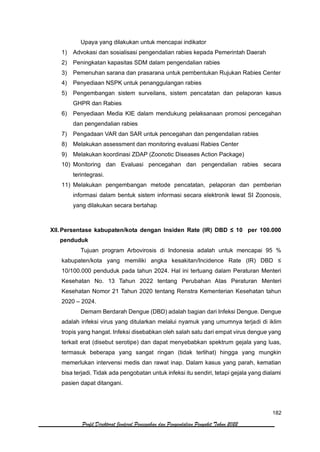 182
Profil Direktorat Jenderal Pencegahan dan Pengendalian Penyakit Tahun 2022
Upaya yang dilakukan untuk mencapai indikator
1) Advokasi dan sosialisasi pengendalian rabies kepada Pemerintah Daerah
2) Peningkatan kapasitas SDM dalam pengendalian rabies
3) Pemenuhan sarana dan prasarana untuk pembentukan Rujukan Rabies Center
4) Penyediaan NSPK untuk penanggulangan rabies
5) Pengembangan sistem surveilans, sistem pencatatan dan pelaporan kasus
GHPR dan Rabies
6) Penyediaan Media KIE dalam mendukung pelaksanaan promosi pencegahan
dan pengendalian rabies
7) Pengadaan VAR dan SAR untuk pencegahan dan pengendalian rabies
8) Melakukan assessment dan monitoring evaluasi Rabies Center
9) Melakukan koordinasi ZDAP (Zoonotic Diseases Action Package)
10) Monitoring dan Evaluasi pencegahan dan pengendalian rabies secara
terintegrasi.
11) Melakukan pengembangan metode pencatatan, pelaporan dan pemberian
informasi dalam bentuk sistem informasi secara elektronik lewat SI Zoonosis,
yang dilakukan secara bertahap
XII.Persentase kabupaten/kota dengan Insiden Rate (IR) DBD ≤ 10 per 100.000
penduduk
Tujuan program Arbovirosis di Indonesia adalah untuk mencapai 95 %
kabupaten/kota yang memiliki angka kesakitan/Incidence Rate (IR) DBD ≤
10/100.000 penduduk pada tahun 2024. Hal ini tertuang dalam Peraturan Menteri
Kesehatan No. 13 Tahun 2022 tentang Perubahan Atas Peraturan Menteri
Kesehatan Nomor 21 Tahun 2020 tentang Renstra Kementerian Kesehatan tahun
2020 – 2024.
Demam Berdarah Dengue (DBD) adalah bagian dari Infeksi Dengue. Dengue
adalah infeksi virus yang ditularkan melalui nyamuk yang umumnya terjadi di iklim
tropis yang hangat. Infeksi disebabkan oleh salah satu dari empat virus dengue yang
terkait erat (disebut serotipe) dan dapat menyebabkan spektrum gejala yang luas,
termasuk beberapa yang sangat ringan (tidak terlihat) hingga yang mungkin
memerlukan intervensi medis dan rawat inap. Dalam kasus yang parah, kematian
bisa terjadi. Tidak ada pengobatan untuk infeksi itu sendiri, tetapi gejala yang dialami
pasien dapat ditangani.
 