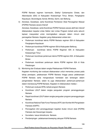 189
Profil Direktorat Jenderal Pencegahan dan Pengendalian Penyakit Tahun 2022
POPM filariasis regimen Ivermectin, Diethyl Carbamazine Citrate, dan
Albendazole (IDA) di Kabupaten Kotawaringin Timur, Bintan, Pangkajene
Kepulauan, Bovendigoel, Asmat, Mimika, Sarmi, dan Belitung
4) Advokasi, Sosialisasi, serta Koordinasi Pemberian Obat Pencegahan Massal
(POPM) Filariasis secara Intensif
Advokasi, Sosialisasi, serta Koordinasi POPM Filariasis secara aktif dan intensif
dilaksanakan kepada Lintas Sektor dan Lintas Program terkait serta seluruh
lapisan masyarakat untuk meningkatkan cakupan dalam minum obat
pencegahan filariasis. Kegiatan yang dilaksanakan antara lain :
• Pertemuan koordinasi teknis POPM filariasis regimen IDA di Kabupaten
Pangkajene Kepulauan
• Pertemuan koordinasi POPM regimen IDA di Kabupaten Belitung
• Pertemuan koordinasi teknis POPM Regimen IDA di Kabupaten
Kotawaringin Timur
• Pertemuan koordinasi pertemuan teknis POPM regimen IDA di Kabupaten
Bintan
• Pertemuan koordinasi pertemuan teknis POPM regimen IDA di Kota
Pekalongan
5) Monitoring dan Evaluasi dalam rangka Pelaksanaan POPM Filariasis.
Kegiatan monitoring dan evaluasi dilaksanakan untuk memantau proses pada
tahap persiapan, pelaksanaan POPM filariasis hingga pasca pelaksanaan
POPM filariasis serta mengevaluasi hambatan dan tantangan dalam
pengendalian filariasis. selain itu juga dilaksanakan pertemuan-pertemuan
dalam mendukung POPM filariasis. Kegiatan ini dilaksanakan melalui :
• Pertemuan evaluasi BTKL terkait program filariasis
• Koordinasi LS/LP dalam rangka penguatan program penanggulangan
filariasis
• Rapat koordinasi LS/LP dalam rangka penguatan program penanggulangan
filariasis
• Koordinasi National Task Force Filariasis (NTF) dan Komite Ahli Pengobatan
Filariasis (KAPFI)
• Pencegahan dini/ penanggulangan kejadian ikutan minum obat (POPM)
Filariasis dan Kecacingan terpadu
• Surveilans kasus klinis/kronis filariasis
• Pendampingan pelaksanaan/sweeping cakupan POPM filariasis
 