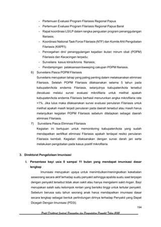 194
Profil Direktorat Jenderal Pencegahan dan Pengendalian Penyakit Tahun 2022
- Pertemuan Evaluasi Program Filariasis Regional Papua
- Pertemuan Evaluasi Program Filariasis Regional Papua Barat
- Rapat koordinasi LS/LP dalam rangka penguatan program penanggulangan
filariasis;
- Koordinasi National Task Force Filariasis (NTF) dan Komite Ahli Pengobatan
Filariasis (KAPFI);
- Pencegahan dini/ penanggulangan kejadian ikutan minum obat (POPM)
Filariasis dan Kecacingan terpadu;
- Surveilans kasus klinis/kronis filariasis;
- Pendampingan pelaksanaan/sweeping cakupan POPM filariasis.
6) Surveilans Pasca POPM Filariasis
Surveilans merupakan tahap yang paling penting dalam melaksanakan eliminasi
Filariasis. Setelah POPM Filariasis dilaksanakan selama 5 tahun pada
kabupaten/kota endemis Filariasis, selanjutnya kabupaten/kota tersebut
dievaluasi melalui survei evaluasi mikrofilaria untuk melihat apakah
kabupaten/kota endemis Filariasis berhasil menurunkan angka mikrofilaria rate
<1%. Jika lulus maka dilaksanakan survei evaluasi penularan Filariasis untuk
melihat apakah masih terjadi penularan pada daerah tersebut atau masih harus
melanjutkan kegiatan POPM Filariasis sebelum ditetapkan sebagai daerah
eliminasi Filariasis.
7) Surveilans Pasca Eliminasi Filariasis
Kegiatan ini bertujuan untuk memonitoring kabupaten/kota yang sudah
mendapatkan sertifikat eliminasi Filariasis apakah terdapat resiko penularan
Filariasis kembali. Kegiatan dilaksanakan dengan survei darah jari serta
melakukan pengobatan pada kasus positif mikrofilaria.
3. Direktorat Pengelolaan Imunisasi
I. Persentase bayi usia 0 sampai 11 bulan yang mendapat imunisasi dasar
lengkap
Imunisasi merupakan upaya untuk menimbulkan/meningkatkan kekebalan
seseorang secara aktif terhadap suatu penyakit sehingga apabila suatu saat terpajan
dengan penyakit tersebut tidak akan sakit atau hanya mengalami sakit ringan. Bayi
merupakan salah satu kelompok rentan yang berisiko tinggi untuk tertular penyakit.
Sebelum berusia satu tahun seorang anak harus mendapatkan imunisasi dasar
secara lengkap sebagai bentuk perlindungan dirinya terhadap Penyakit yang Dapat
Dicegah Dengan Imunisasi (PD3I).
 