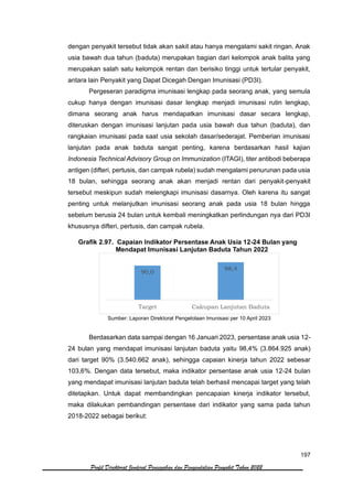 197
Profil Direktorat Jenderal Pencegahan dan Pengendalian Penyakit Tahun 2022
dengan penyakit tersebut tidak akan sakit atau hanya mengalami sakit ringan. Anak
usia bawah dua tahun (baduta) merupakan bagian dari kelompok anak balita yang
merupakan salah satu kelompok rentan dan berisiko tinggi untuk tertular penyakit,
antara lain Penyakit yang Dapat Dicegah Dengan Imunisasi (PD3I).
Pergeseran paradigma imunisasi lengkap pada seorang anak, yang semula
cukup hanya dengan imunisasi dasar lengkap menjadi imunisasi rutin lengkap,
dimana seorang anak harus mendapatkan imunisasi dasar secara lengkap,
diteruskan dengan imunisasi lanjutan pada usia bawah dua tahun (baduta), dan
rangkaian imunisasi pada saat usia sekolah dasar/sederajat. Pemberian imunisasi
lanjutan pada anak baduta sangat penting, karena berdasarkan hasil kajian
Indonesia Technical Advisory Group on Immunization (ITAGI), titer antibodi beberapa
antigen (difteri, pertusis, dan campak rubela) sudah mengalami penurunan pada usia
18 bulan, sehingga seorang anak akan menjadi rentan dari penyakit-penyakit
tersebut meskipun sudah melengkapi imunisasi dasarnya. Oleh karena itu sangat
penting untuk melanjutkan imunisasi seorang anak pada usia 18 bulan hingga
sebelum berusia 24 bulan untuk kembali meningkatkan perlindungan nya dari PD3I
khususnya difteri, pertusis, dan campak rubela.
Grafik 2.97. Capaian Indikator Persentase Anak Usia 12-24 Bulan yang
Mendapat Imunisasi Lanjutan Baduta Tahun 2022
Sumber: Laporan Direktorat Pengelolaan Imunisasi per 10 April 2023
Berdasarkan data sampai dengan 16 Januari 2023, persentase anak usia 12-
24 bulan yang mendapat imunisasi lanjutan baduta yaitu 98,4% (3.864.925 anak)
dari target 90% (3.540.662 anak), sehingga capaian kinerja tahun 2022 sebesar
103,6%. Dengan data tersebut, maka indikator persentase anak usia 12-24 bulan
yang mendapat imunisasi lanjutan baduta telah berhasil mencapai target yang telah
ditetapkan. Untuk dapat membandingkan pencapaian kinerja indikator tersebut,
maka dilakukan pembandingan persentase dari indikator yang sama pada tahun
2018-2022 sebagai berikut:
90,0
98,4
Target Cakupan Lanjutan Baduta
 