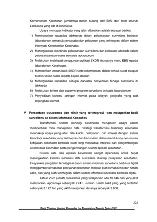 222
Profil Direktorat Jenderal Pencegahan dan Pengendalian Penyakit Tahun 2022
Kementerian Kesehatan jumlahnya masih kurang dari 50% dari total seluruh
Labkesda yang ada di Indonesia.
Upaya mencapai indikator yang telah dilakukan adalah sebagai berikut:
1) Meningkatkan kapasitas labkesmas dalam pelaksanaan surveilans berbasis
laboratorium termasuk pencatatan dan pelaporan yang terintegrasi dalam sistem
Informasi Kementerian Kesehatan.
2) Meningkatkan koordinasi pelaksanaan surveilans dan pelibatan labkesda dalam
pelaksanaan surveilans berbasis laboratorium
3) Melakukan sosialisasi penggunaan aplikasi SKDR khususnya menu EBS kepada
laboratorium Kesehatan.
4) Memberikan umpan balik SKDR serta rekomendasi dalam bentuk surat ataupun
buletin setiap bulan kepada kepala daerah
5) Meningkatkan kapasitas petugas dan/atau penyediaan tenaga surveilans di
labkesda
6) Melakukan bimtek dan supervisi program surveilans berbasis laboratorium
7) Penyediaan koneksi jaringan internet pada wilayah geografis yang sulit
terjangkau internet.
V. Persentase puskesmas dan klinik yang terintegrasi dan melaporkan hasil
surveilans ke sistem informasi Kemenkes
Transformasi sistem teknologi kesehatan merupakan upaya dalam
memperbaiki mutu manajemen data. Strategi transformasi teknologi kesehatan
mencakup upaya penguatan tata kelola, pelayanan, dan inovasi dengan sistem
teknologi kesehatan yang terintegrasi dan transparan dalam mendukung perumusan
kebijakan kesehatan berbasis bukti yang mencakup integrasi dan pengembangan
sistem data kesehatan serta pengembangan sistem aplikasi kesehatan .
Sistem data dan aplikasi kesehatan sangat diperlukan untuk dapat
meningkatkan kualitas informasi data surveilans disetiap pelayanan kesehatan.
Fasyankes yang telah terintegrasi dalam sistem informasi surveilans berbasis digital
menggambarkan fasilitas pelayanan kesehatan meliputi puskesmas/klinik dan rumah
sakit, dan yang telah terintegrasi dalam sistem informasi surveilans berbasis digital.
Tahun 2022 jumlah puskesmas yang terlaporkan ada 10.846 dan yang aktif
melaporkan laporannya sebanyak 7.741. Jumlah rumah sakit yang yang terdaftar
sebanyak 3.122 dan yang aktif melaporkan datanya sebanyak 2.800.
 