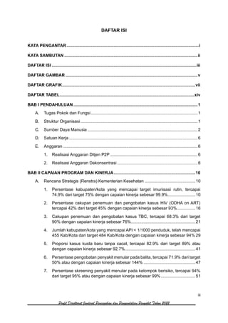 iii
Profil Direktorat Jenderal Pencegahan dan Pengendalian Penyakit Tahun 2022
DAFTAR ISI
KATA PENGANTAR...................................................................................................................i
KATA SAMBUTAN ....................................................................................................................ii
DAFTAR ISI ..............................................................................................................................iii
DAFTAR GAMBAR ...................................................................................................................v
DAFTAR GRAFIK....................................................................................................................vii
DAFTAR TABEL.....................................................................................................................xiv
BAB I PENDAHULUAN ............................................................................................................1
A. Tugas Pokok dan Fungsi.............................................................................................1
B. Struktur Organisasi......................................................................................................1
C. Sumber Daya Manusia ................................................................................................2
D. Satuan Kerja ................................................................................................................6
E. Anggaran .....................................................................................................................6
1. Realisasi Anggaran Ditjen P2P ............................................................................6
2. Realisasi Anggaran Dekonsentrasi ......................................................................8
BAB II CAPAIAN PROGRAM DAN KINERJA.......................................................................10
A. Rencana Strategis (Renstra) Kementerian Kesehatan ............................................10
1. Persentase kabupaten/kota yang mencapai target imunisasi rutin, tercapai
74.9% dari target 75% dengan capaian kinerja sebesar 99.9%........................10
2. Persentase cakupan penemuan dan pengobatan kasus HIV (ODHA on ART)
tercapai 42% dari target 45% dengan capaian kinerja sebesar 93%................16
3. Cakupan penemuan dan pengobatan kasus TBC, tercapai 68.3% dari target
90% dengan capaian kinerja sebesar 76%........................................................21
4. Jumlah kabupaten/kota yang mencapai API < 1/1000 penduduk, telah mencapai
455 Kab/Kota dari target 484 Kab/Kota dengan capaian kinerja sebesar 94% 29
5. Proporsi kasus kusta baru tanpa cacat, tercapai 82.9% dari target 89% atau
dengan capaian kinerja sebesar 92.7%.............................................................41
6. Persentase pengobatan penyakit menular pada balita, tercapai 71.9% dari target
50% atau dengan capaian kinerja sebesar 144% .............................................47
7. Persentase skreening penyakit menular pada kelompok berisiko, tercapai 94%
dari target 95% atau dengan capaian kinerja sebesar 99%..............................51
 