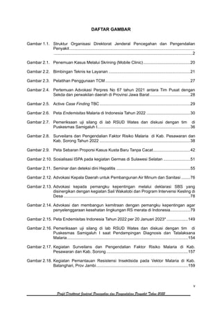 v
Profil Direktorat Jenderal Pencegahan dan Pengendalian Penyakit Tahun 2022
DAFTAR GAMBAR
Gambar 1.1. Struktur Organisasi Direktorat Jenderal Pencegahan dan Pengendalian
Penyakit................................................................................................................
............................................................................................................................2
Gambar 2.1. Penemuan Kasus Melalui Skrining (Mobile Clinic)..........................................20
Gambar 2.2. Bimbingan Teknis ke Layanan .........................................................................21
Gambar 2.3. Pelatihan Penggunaan TCM............................................................................27
Gambar 2.4. Pertemuan Advokasi Perpres No 67 tahun 2021 antara Tim Pusat dengan
Sekda dan perwakilan daerah di Provinsi Jawa Barat ....................................28
Gambar 2.5. Active Case Finding TBC.................................................................................29
Gambar 2.6. Peta Endemisitas Malaria di Indonesia Tahun 2022 .......................................30
Gambar 2.7. Pemeriksaan uji silang di lab RSUD Wates dan diskusi dengan tim di
Puskesmas Samigaluh I...................................................................................36
Gambar 2.8. Surveilans dan Pengendalian Faktor Risiko Malaria di Kab. Pesawaran dan
Kab. Sorong Tahun 2022 .................................................................................38
Gambar 2.9. Peta Sebaran Proporsi Kasus Kusta Baru Tanpa Cacat.................................42
Gambar 2.10. Sosialisasi ISPA pada kegiatan Germas di Sulawesi Selatan ........................51
Gambar 2.11. Seminar dan deteksi dini Hepatitis ..................................................................55
Gambar 2.12. Advokasi Kepala Daerah untuk Pembangunan Air Minum dan Sanitasi ........76
Gambar 2.13. Advokasi kepada pemangku kepentingan melalui deklarasi SBS yang
disinergikan dengan kegiatan Sail Wakatobi dan Program Intervensi Kesling di
Desa .................................................................................................................78
Gambar 2.14. Advokasi dan membangun kemitraan dengan pemangku kepentingan agar
penyelenggaraan kesehatan lingkungan RS merata di Indonesia..................79
Gambar 2.15. Peta Endemisitas Indonesia Tahun 2022 per 20 Januari 2023* ...................149
Gambar 2.16. Pemeriksaan uji silang di lab RSUD Wates dan diskusi dengan tim di
Puskesmas Samigaluh I saat Pendampingan Diagnosis dan Tatalaksana
Malaria............................................................................................................154
Gambar 2.17. Kegiatan Surveilans dan Pengendalian Faktor Risiko Malaria di Kab.
Pesawaran dan Kab. Sorong.........................................................................157
Gambar 2.18. Kegiatan Pemantauan Resistensi Insektisida pada Vektor Malaria di Kab.
Batanghari, Prov Jambi..................................................................................159
 