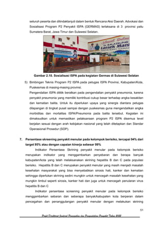 51
Profil Direktorat Jenderal Pencegahan dan Pengendalian Penyakit Tahun 2022
seluruh peserta dan ditindaklanjuti dalam bentuk Rencana Aksi Daerah. Advokasi dan
Sosialisasi Program P2 Penyakit ISPA (GERMAS) terlaksana di 3 provinsi yaitu
Sumatera Barat, Jawa Timur dan Sulawesi Selatan.
Gambar 2.10. Sosialisasi ISPA pada kegiatan Germas di Sulawesi Selatan
5) Bimbingan Teknis Program P2 ISPA pada petugas ISPA Provinsi, Kabupaten/Kota,
Puskesmas di masing-masing provinsi.
Pengendalian ISPA dititik beratkan pada pengendalian penyakit pneumonia, karena
penyakit pneumonia yang memiliki kontribusi cukup besar terhadap angka kesakitan
dan kematian balita. Untuk itu diperlukan upaya yang sinergis diantara petugas
dilapangan di tingkat pusat sampai dengan puskesmas guna mengendalikan angka
morbiditas dan mortalitas ISPA/Pneumonia pada balita tersebut. Kegiatan ini
dimaksudkan untuk memastikan pelaksanaan program P2 ISPA disemua level
berjalan sesuai dengan arah kebijakan nasional yang telah ditetapkan dan Standar
Operasional Prosedur (SOP).
7. Persentase skreening penyakit menular pada kelompok berisiko, tercapai 94% dari
target 95% atau dengan capaian kinerja sebesar 99%
Indikator Persentase Skrining penyakit menular pada kelompok berisiko
merupakan indikator yang menggambarkan penyebaran dan berapa banyak
kabupaten/kota yang telah melaksanakan skrining hepatitis B dan C pada populasi
berisiko. Hepatitis B dan C merupakan penyakit menular yang masih menjadi masalah
kesehatan masyarakat yang bisa menyebabkan sirosis hati, kanker dan kematian
sehingga diperlukan skrining sedini mungkin untuk mencegah masalah kesehatan yang
mungkin timbul seperti sirosis, kanker hati dan juga untuk mencegah penularan virus
hepatitis B dan C
Indikator persentase screening penyakit menular pada kelompok berisiko
menggambarkan sebaran dan seberapa banyak/kabupaten kota berperan dalam
pencegahan dan penanggulangan penyakit menular dengan melakukan skrining
 