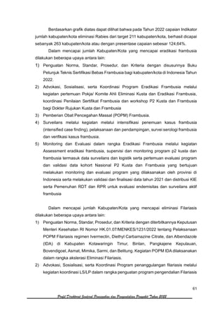 61
Profil Direktorat Jenderal Pencegahan dan Pengendalian Penyakit Tahun 2022
Berdasarkan grafik diatas dapat dilihat bahwa pada Tahun 2022 capaian Indikator
jumlah kabupaten/kota eliminasi Rabies dari target 211 kabupaten/kota, berhasil dicapai
sebanyak 263 kabupaten/kota atau dengan presentase capaian sebesar 124,64%.
Dalam mencapai jumlah Kabupaten/Kota yang mencapai eradikasi frambusia
dilakukan beberapa upaya antara lain:
1) Penguatan Norma, Standar, Prosedur, dan Kriteria dengan disusunnya Buku
Petunjuk Teknis Sertifikasi Bebas Frambusia bagi kabupaten/kota di Indonesia Tahun
2022.
2) Advokasi, Sosialisasi, serta Koordinasi Program Eradikasi Frambusia melalui
kegiatan pertemuan Pokja/ Komite Ahli Eliminasi Kusta dan Eradikasi Frambusia,
koordinasi Penilaian Sertifikat Frambusia dan workshop P2 Kusta dan Frambusia
bagi Dokter Rujukan Kusta dan Frambusia
3) Pemberian Obat Pencegahan Massal (POPM) Frambusia.
4) Surveilans melalui kegiatan melalui intensifikasi penemuan kasus frambusia
(intensified case finding), pelaksanaan dan pendampingan, survei serologi frambusia
dan verifikasi kasus frambusia.
5) Monitoring dan Evaluasi dalam rangka Eradikasi Frambusia melalui kegiatan
Assessment eradikasi frambusia, supervisi dan monitoring program p2 kusta dan
frambusia termasuk data surveilans dan logistik serta pertemuan evaluasi program
dan validasi data kohort Nasional P2 Kusta dan Frambusia yang bertujuan
melakukan monitoring dan evaluasi program yang dilaksanakan oleh provinsi di
Indonesia serta melakukan validasi dan finalisasi data tahun 2021 dan distribusi KIE
serta Pemenuhan RDT dan RPR untuk evaluasi endemisitas dan surveilans aktif
frambusia
Dalam mencapai jumlah Kabupaten/Kota yang mencapai eliminasi Filariasis
dilakukan beberapa upaya antara lain:
1) Penguatan Norma, Standar, Prosedur, dan Kriteria dengan diterbitkannya Keputusan
Menteri Kesehatan RI Nomor HK.01.07/MENKES/1231/2022 tentang Pelaksanaan
POPM Filariasis regimen Ivermectin, Diethyl Carbamazine Citrate, dan Albendazole
(IDA) di Kabupaten Kotawaringin Timur, Bintan, Pangkajene Kepulauan,
Bovendigoel, Asmat, Mimika, Sarmi, dan Belitung. Kegiatan POPM IDA dilaksanakan
dalam rangka akslerasi Eliminasi Filariasis.
2) Advokasi, Sosialisasi, serta Koordinasi Program penanggulangan filariasis melalui
kegiatan koordinasi LS/LP dalam rangka penguatan program pengendalian Filariasis
 