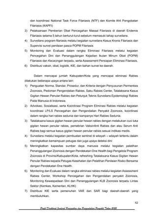 62
Profil Direktorat Jenderal Pencegahan dan Pengendalian Penyakit Tahun 2022
dan koordinasi National Task Force Filariasis (NTF) dan Komite Ahli Pengobatan
Filariasis (KAPFI)
3) Pelaksanaan Pemberian Obat Pencegahan Massal Filariasis di daerah Endemis
Filariasis selama 5 tahun berturut-turut sebelum memasuki tahap surveilans.
4) Surveilans program filariasis melalui kegiatan surveilans Kasus Kronis Filariasis dan
Supervisi survei penilaian pasca POPM Filariasis
5) Monitoring dan Evaluasi dalam rangka Eliminasi Filariasis melalui kegiatan
Pencegahan Dini dan Penanggulangan Kejadian Ikutan Minum Obat (POPM)
Filariasis dan Kecacingan terpadu, serta Assessment Persiapan Eliminasi Filariasis.
6) Distribusi vaksin, obat, logistik, KIE, dan bahan survei ke daerah.
Dalam mencapai jumlah Kabupaten/Kota yang mencapai eliminasi Rabies
dilakukan beberapa upaya antara lain:
1) Penguatan Norma, Standar, Prosedur, dan Kriteria dengan Penyusunan Permenkes
Zoonosis, Pedoman Pengendalian Rabies, Saku Rabies Center, Tatalaksana Kasus
Gigitan Hewan Penular Rabies dan Petunjuk Teknis Surveilans Epidemiologi Rabies
Pada Manusia di Indonesia.
2) Advokasi, Sosialisasi, serta Koordinasi Program Eliminasi Rabies melalui kegiatan
koordinasi LP/LS Pencegahan dan Pengendalian Penyakit Zoonosis, koordinasi
dalam rangka hari rabies sedunia dan kampanye Hari Rabies Sedunia.
3) Tatalaksana kasus gigitan hewan penular hewan rabies dengan melakukan cuci luka
gigitan hewan penular rabies, pemebrian VaksinAnti Rabies dan atau Serum Anti
Rabies bagi semua kasus gigitan hewan penular rabies sesuai indikasi medis.
4) Surveilans melalui kegiatan pembuatan sentinel di wilayah – wilayah tertentu dalam
meningkatkan kemampuan petugas dan juga upaya deteksi dini
5) Meningkatkan kapasitas sumber daya manusia melalui kegiatan pelatihan
Penanggulangan Zoonosis dengan Pendekatan One Health bagi Pengelola Program
Zoonosis di Provinsi/Kabupaten/Kota, refreshing Tatalaksana Kasus Gigitan Hewan
Penular Rabies kepada Petugas Kesehatan dan Pelatihan Penilaian Risiko Bersama
dengan Pendekatan One Health.
6) Monitoring dan Evaluasi dalam rangka eliminasi rabies melalui kegiatan Assessment
Rabies Center, Workshop Pencegahan dan Pengendalian penyakit Zoonosis,
Monitoring Kewaspadaan Dini dan Penanggulangan KLB Zoonosis terpadu Lintas
Sektor (Kemkes, Kementan, KLHK)
7) Distribusi KIE serta pemenuhan VAR dan SAR bagi daerah-daerah yang
membutuhkan.
 