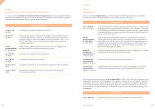 PROFIL GENRE TUNISIE | 2021
214 215
Économie verte  : Environnement et agriculture
En ce qui concerne le secteur de l’environnement et de l’agriculture, parmi les principales réformes,
figurent les lois relatives à la couverture sociale en milieu rural, le transport de travailleurs agricoles
et le décret gouvernemental relatif au régime de sécurité sociale.
Digitalisation
En ce qui concerne la digitalisation, parmi les principales réformes figurent les lois et directives
relatives aux startups ainsi que d’autres circulaires liées au secteur financier.
Il est également important de citer la loi en vigueur 63 de l’année 2004. Cette loi ne répond plus aux
exigences et aux évolutions technologiques et au big data. Un projet de loi a été élaboré et soumis à
l’assemblée, mais il est en débat devant la commission droits et libertés. Le Règlement général sur
la protection des données qui est entré en application dans l’Union européenne le 25 mai 2018, le
texte suprême qui existe actuellement, a influencé le projet de loi tunisien afin de suivre les normes
européennes.
Loi relative à la couverture sociale en milieu rural
Cette loi a pour objectif de mettre fin au transport anarchique des ouvriers
/ ouvrières agricoles non conforme aux mesures de sécurité et ayant été à
plusieurs reprises à l’origine d’accidents de route dramatiques. L loi n° 2019-
51 du 11 juin 2019 a mené à la création d’une catégorie de «transport de
travailleurs agricoles ».
Décret relatif au régime de sécurité sociale pour certaines catégories de
travailleurs dans les secteurs agricole et non agricole.
Loi relative à la protection des terres agricoles
Loi relative à l’exploitation des carrières
Loi relative aux déchets et au contrôle de leur gestion et de leur élimination
Loi relative à la création du centre international des technologies de
l’environnement de Tunis
La loi n° 379
de 2019
La loi n°51
de 2019
Décret
gouvernemental
n° 379 de 201916
loi n° 83-87
du 1983
loi n° 89-20
du 1989
La loi n° 96-41
1996
La loi n° 96-25
1996
LOIS OU RÉFORMES
Loi organique portant la protection des données à caractère personnel
Loi n° 2004 -63
LOIS ET DÉCRETS
La loi a pour objectif de mettre en place un cadre incitatif pour la création et le
développement de Startups basées, notamment, sur la créativité, l’innovation
et l’utilisation des nouvelles technologies et réalisant une forte valeur ajoutée
et une compétitivité aux niveau national ou international. L’approche genre n’a
pas été incluse dans cette loi.
Le décret gouvernemental fixe les conditions, les procédures et les délais
d’octroi et de retrait du label Startup et du bénéfice des encouragements et
des incitations au titre des Startups et l’organisation, les prérogatives et les
modalités de fonctionnement du comité de labélisation conformément aux
dispositions de la loi n°2018-20 du 17 avril 2018 relative aux Startups. Ce
décret n’inclut pas l’approche genre.
Il porte sur la désignation des membres de Comité de Labellisation. Ce collège
est composé d’une seule femme et de 8 hommes.
Circulaire relative à l’ouverture de comptes en devise19.
La réglementation de l’utilisation de la « carte technologique » qui permet
d’effectuer des paiements en ligne et des transactions à l’international.
Loi n° 2018-20
du 17 avril 201817
Décret
gouvernemental
n°2018- 840 du 11
octobre 201818
Arrêté du
Président du
Gouvernement du
12 février 2019
Circulaires aux
Intermédiaires
agréés n° 2019-01
Circulaire aux
Intermédiaires
agréés n° 2019-02
LOIS OU RÉFORMES
Annexes
 