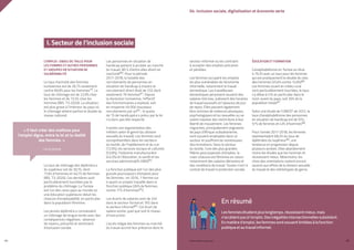 PROFIL GENRE TUNISIE | 2021
64 65
04. Inclusion sociale, digitalisation et économie verte
L’EMPLOI : ENJEU DE TAILLE POUR
LES FEMMES ET AUTRES PERSONNES
ET GROUPES EN SITUATION DE
VULNÉRABILITÉ
Le taux d’activité des femmes
tunisiennes est de 26,7% seulement
contre 69,8% pour les hommes79. Le
taux de chômage est de 22,8% chez
les femmes et de 13,5% chez les
hommes (INS, T3-2020). La situation
est plus grave à l’intérieur du pays où
le chômage atteint parfois le double du
niveau national.
Le taux de chômage des diplômé.e.s
du supérieur est de 30,1%, dont
17,6% d’hommes et 40,7% de femmes
(INS, T3-2020). Ces dernières sont
particulièrement touchées par le
problème du chômage. La Tunisie
est l’un des rares pays au monde où
une éducation supérieure réduit les
chances d’employabilité, en particulier
dans la population féminine.
Les jeunes diplômé.e.s connaissent
un chômage de longue durée avec des
conséquences négatives : absence
de revenu, précarité et sentiment
d’exclusion sociale.
Les personnes en situation de
handicap peinent à accéder au marché
du travail, 80 % d’entre elles étant en
inactivité80. Pour la période
2017-2018, la totalité des
recrutements de personnes en
situation de handicap à travers le
recrutement direct était de 232 dont
seulement 76 femmes81. Depuis
la révolution tunisienne, l’effectif
des fonctionnaires a explosé, soit
en moyenne 49 000 nouveaux
recrutements par an82 ; le quota
de 1% de handicapé.e.s prévu par la loi
n’a donc pas été respecté.
Il existe une segmentation des
métiers selon le genre (ou division
sexuelle du travail). Les femmes sont
surreprésentées dans les secteurs
du textile, de l’habillement et du cuir
(72,9%), les services sociaux et culturels
(53,8%), l’industrie manufacturière
(43,3%) et l’éducation, la santé et les
services administratifs (38%)83.
La fonction publique est l’un des plus
grands pourvoyeurs d’emplois pour
les femmes : en 2016, 1 femme sur
4 ayant un emploi travaille dans la
fonction publique (26% de femmes
contre 17% d’hommes84).
Les écarts de salaires sont de 24%
dans le secteur formel et 76% dans
le secteur informel85. Cet écart de
salaire existe, quel que soit le niveau
d’instruction.
L’accès inégal des femmes au marché
du travail accroit leur présence dans le
secteur informel ou les contraint
à accepter des emplois précaires
et pénibles.
Les femmes occupent les emplois
les plus vulnérables de l’économie
informelle, notamment le travail
domestique. Les travailleuses
domestiques perçoivent souvent des
salaires très bas, subissent des horaires
de travail excessifs et l’absence de jour
de repos. Elles peuvent également
être victimes de violences physiques,
psychologiques et/ou sexuelles ou se
voient imposer des restrictions à leur
liberté de mouvement. Les femmes
migrantes, principalement originaires
de pays d’Afrique subsaharienne,
sont souvent employées dans ce
secteur et souffrent de nombreuses
discriminations. Dans le secteur
du textile, l’une des plus grandes
filières pourvoyeuses d’emplois, la
main-d’œuvre est féminine en raison
notamment des salaires dérisoires et
des conditions de travail. Toutes n’ont ni
contrat de travail ni protection sociale.
ÉDUCATION ET FORMATION
L’analphabétisme en Tunisie se situe
à 19,3% avec un taux pour les femmes
qui est pratiquement le double de celui
des hommes (25,6% contre 12,8%)86.
Les femmes vivant en milieu rural
sont particulièrement touchées, le taux
s’y élève à 41% en particulier dans le
nord-ouest du pays, soit 30% de la
population totale87.
Selon une étude de l’UNICEF de 2012, le
taux d’analphabétisme des personnes
en situation de handicap est de 55%,
57% de femmes et 43% d’hommes88.
Pour l’année 2017-2018, les femmes
représentaient 68,3% du taux de
diplômées du supérieur89, une
tendance en progression depuis
plusieurs années. Elles abandonnent
moins les études que les hommes et
réussissent mieux. Néanmoins, les
choix des orientations restent encore
soumis aux effets de la division sexuelle
du travail et des stéréotypes de genre.
En résumé
Les femmes étudient plus longtemps, réussissent mieux, mais
n’accèdent pas à l’emploi. Des inégalités intersectionnelles subsistent.
En matière d’emploi, les femmes sont souvent limitées à la fonction
publique et au travail informel.
I. Secteur de l’inclusion sociale
« Il faut créer des maillons pour
l’emploi digne, entre la loi et la réalité
des femmes. »
Focus group
 