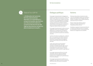 PROFIL GENRE TUNISIE | 2021
130 131
Promouvoir des actions innovantes de lutte
contre les stéréotypes de genre, par exemple en
appuyant des femmes qui travaillent dans des
secteurs considérés comme traditionnellement
masculins tels que le transport.
Évaluer l’impact des politiques visant à
promouvoir l’emploi, l’auto-emploi, et
l’entrepreneuriat des femmes.
Sensibiliser et appuyer l’entrepreneuriat féminin
en facilitant les démarches tout en travaillant
sur l’écosystème financier, l’environnement des
affaires et le changement des mentalités.
Encourager le Gouvernement à s’engager pour
améliorer la situation des femmes en milieu rural,
urbain et péri-urbain en priorisant leur accès au
foncier, en améliorant leurs conditions de travail,
en luttant contre l’analphabétisme, en facilitant
l’accès et le contrôle des ressources financières
et autres ressources, en limitant le rôle des
intermédiaires commerciaux et en assurant leur
accès aux services de prévention et prise en
charge des violences faites aux femmes.
Encourager le Gouvernement à mettre en oeuvre
l’application Ahmini et/ou développer d’autres
plateformes ou systèmes pour formaliser le
travail des femmes dans le milieu rural et leur
assurer une couverture sociale et les cotisations
associées.
Continuer de renforcer la politique de « tolérance
zéro » sur la question des violences faites aux
femmes/violence de genre, envers toutes les
femmes (en s’assurant que les messages et
actions incluent toutes les femmes dans leur
diversité).
Lutter contre toutes les discriminations
intersectionnelles (raciales, ethniques,
orientation et identité sexuelles, âge, situation
de handicap, etc) et favoriser une culture de
la diversité et l’inclusion sociale en Tunisie en
reconnaissant que la Tunisie est un pays divers et
pluriel.
Encourager le gouvernement pour qu’il lutte
activement contre les violences politiques
et toute forme de harcèlement au sein du
parlement et/ou réalisée par les parlementaires
et hommes politiques.
Encourager le gouvernement à réaffirmer son
engagement par rapport aux droits et acquis des
femmes qui sont inclus dans la constitution.
«Améliorationdel’accèsdes
femmes,danstouteleur
diversité,àuntravaildécent,y
comprislatransitiondesfemmes
versl’économieformelleetla
couverturedesfemmespardes
régimesdeprotectionsocialenon
discriminatoiresetinclusifs»
06. Recommandations
Dialogue politique Actions
Objectif du GAP III
1
 