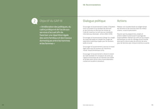 PROFIL GENRE TUNISIE | 2021 133
Réaliser une nouvelle étude du budget-temps
des femmes et des hommes dans les milieux
urbains, ruraux et périurbains.
Assurer que les programmes, projets et
actions veillent à promouvoir le partage des
responsabilités relatives aux soins et aux travaux
domestiques au sein du ménage et de la famille
ainsi que la mise en place de services de soins
pour les femmes avec mineurs (crèches ou autre).
Encourager le Gouvernement à veiller à l’équilibre
entre vie privée et vie familiale des femmes
et des hommes et réformer les articles du
Code de travail qui ne sont pas aux standards
internationaux (exemple : article 2006-3230).
Encourager le Gouvernement à élargir les congés
de maternité payés et à établir les congés de
paternité et parentaux payés pour les secteurs
public et privé.
Encourager le Gouvernement à assurer le travail
digne dans tous les secteurs du marché du
travail, travail domestique inclus.
Encourager le Gouvernement à réviser le statut
de l’aide familiale et le remplacer de sorte que
l’apport économique de ces femmes soit visible
et qu’elles aient accès à leurs droits (exemples :
couverture sociale et cotisation).
Dialogue politique Actions
«Améliorationdespolitiques,du
cadrejuridiqueetdel’accèsaux
servicesd’accueilafinde
favoriserunerépartitionégale
dessoinsfamiliauxetdestravaux
domestiquesentreleshommes
etlesfemmes»
Objectif du GAP III
2
06. Recommandations
132
 