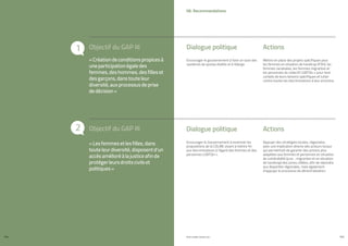 Dialogue politique
Objectif du GAP III
Objectif du GAP III
Actions
1
2
06. Recommandations
PROFIL GENRE TUNISIE | 2021
144 145
Mettre en place des projets spécifiques pour
les femmes en situation de handicap (FSH), les
femmes racialisées, les femmes migrantes et
les personnes du collectif LGBTQI++ pour tenir
compte de leurs besoins spécifiques et lutter
contre toutes les discriminations à leur encontre.
Encourager le gouvernement à faire un suivi des
systèmes de quotas établis et à l’élargir.
«Créationdeconditionspropicesà
uneparticipationégaledes
femmes,deshommes,desfilleset
desgarçons,danstouteleur
diversité,auxprocessusdeprise
dedécision»
Dialogue politique Actions
Appuyer des stratégies locales, régionales,
avec une implication directe des acteurs locaux
qui permettrait de garantir des actions plus
adaptées aux femmes et personnes en situation
de vulnérabilité (p.ex. : migrantes et en situation
de handicap) des zones ciblées, afin de répondre
aux disparités régionales, mais également
d’appuyer le processus de décentralisation.
Encourager le Gouvernement à examiner les
propositions de la COLIBE visant à mettre fin
aux discriminations à l’égard des femmes et des
personnes LGBTQI++.
«Lesfemmesetlesfilles,dans
touteleurdiversité,disposentd’un
accèsamélioréàlajusticeafinde
protégerleursdroitscivilset
politiques»
 