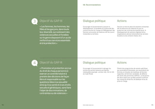 Objectif du GAP III
Objectif du GAP III
3
4
PROFIL GENRE TUNISIE | 2021
154 155
Assurer la mise en place de solutions innovantes
afin de dénoncer les violences et pour la
protection des victimes/survivantes (p.ex. le
développement de solutions digitales et/ou
d’applications alertant directement les services
de police ou les contacts choisis, etc.).
Encourager le Gouvernement à assurer le
développement, la durabilité et la pérennité des
centres de prise en charge et d’hébergement des
femmes survivantes de violences afin de couvrir
l’ensemble du territoire.
«Lesfemmes,leshommes,les
fillesetlesgarçons,danstoute
leurdiversité,quisubissentdes
violencessexuellesetfondées
surlegenredisposentd’unaccès
renforcéauxservicesessentiels
etàlaprotection»
Dialogue politique
Dialogue politique
Actions
Actions
06. Recommandations
Prévoir des programmes de soutien spécifique
aux associations féministes, aux associations de
femmes en situation de handicap, de femmes
migrantes, de femmes racialisées, de défense
des droits des personnes LGBTQI++, et de jeunes
des deux sexes pour qu’elles puissent continuer
leur travail de recherche, de plaidoyer et/ou de
prise en charge.
Encourager le Gouvernement à abroger les
articles qui portent atteinte aux libertés
individuelles (exemple : articles 226, 232 et 230
du Code Pénal).
«Promotionetprotectionaccrue
dudroitdechaquepersonneà
exerceruncontrôletotaletà
prendredesdécisionsdefaçon
libreetresponsablesurles
questionsliéesàsasexualité
ainsiqu’àsasantéetàsesdroits
sexuelsetgénésiques,sansfaire
l’objetdediscriminations,de
contraintesoudeviolences»
 