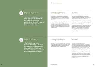 Objectif du GAP III
Objectif du GAP III
4
5
Dialogue politique Actions
PROFIL GENRE TUNISIE | 2021
168 169
Assurer l’inclusion financière à travers les
fintechs destinées aux femmes, aux jeunes, aux
personnes en situation de handicap, etc.
Appuyer des projets œuvrant pour la promotion
de l’entrepreneuriat et l’accès au marché global
des femmes entrepreneuses.
Promouvoir des projets de digitalisation avec le
secteur privé, les associations, les partenaires
officiels, en ciblant l’emploi et la formation
des jeunes des deux sexes et des femmes
pour renforcer leur employabilité ou leur
entrepreneuriat.
Encourager le gouvernement à développer
le commerce en ligne pour limiter l’utilisation
informelle des réseaux sociaux comme places
de marchés.
Adapter la législation pour faciliter le paiement
électronique en devise afin de permettre aux
femmes qui désirent liquider leurs produits à
l’échelle internationale ou bien se procurer des
produits de matière première sans contraintes
réglementaires.
«Lesfemmes,leshommes,les
fillesetlesgarçons,danstoute
leurdiversité,participent
pleinementetdemanièreégaleà
l’économienumérique»
Dialogue politique Actions
06. Recommandations
Faciliter l’accès aux marchés et la
commercialisation des produits. La présence
et le rôle des femmes doivent être appuyés de
façon transversale dans tous les maillons des
différentes filières agricoles avec un accent
particulier sur les chaines de valeurs générant
plus de valeur ajoutée et présentant des
avantages concurrentiels (p.ex.: l’exportation).
Développer des capacités en matière de genre
pour les employé.e.s des institutions publiques.
Intégrer la participation des femmes dans le
Code des eaux.
Appuyer le rôle communautaire des femmes au
niveau de la gestion de l’eau à une échelle locale
et appuyer leur visibilité et présence dans les
structures de gestion locale des eaux.
«Participationaccruedes
femmesetdesfilles,danstoute
leurdiversité,auxprocessusde
prisededécisionrelatifsaux
questionsliéesàl’environnement
etauchangementclimatique»
 