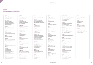 PROFIL GENRE TUNISIE | 2021
174 175
Listedesabréviations
Abréviations
AFD
Agence française de
développement
AFTURD
Association des
femmes tunisiennes
pour la recherche et le
développement
ATFD
Association tunisienne
des femmes démocrates
ARP
Assemblée des
représentants du peuple
BM
Banque mondiale
BPME
Banque de financement
des petites et moyennes
entreprises
BSG
Budgétisation sensible au
genre
CEDEF
Convention sur
l’élimination de
toutes les formes de
discrimination
à l’égard des femmes
CII
Code d’incitation aux
investissements
ONU
Organisation
des Nations unies
PV
Procès-verbal
TDR
Termes de référence
NU
Nations unies
UE
Union européenne
VIH
Virus de
l’immunodéficience
humaine
OIT
Organisation
internationale
du travail
ONG
Organisation non
gouvernementale
OSC
Organisation de
la société civile
MDM
Médecins du Monde
Belgique, Mission en
Tunisie
CNSS
Caisse nationale de
sécurité sociale
COLIBE
Commission de
libertés individuelles
et de l’égalité
CREDIF
Centre de recherches,
d’études, de
documentation et
d’information
sur la femme
DSR
Droits sexuels et
reproductifs
DUE
Délégation de l’Union
européenne
FSH
Femmes en situation de
handicap
FVV
Femmes victimes de
violences
GAP III
Plan d’action égalité III
(Gender Action Plan III)
GIZ
Gesellschaft für
Internationale
Zusammenarbeit
MTC (EN)
Ministère des technologies
de la communication
(et de l’économie
numérique)
NTIC
Nouvelles technologies
de l’information
et de la communication
PANIG
Plan d’action national
pour l’intégration
et l’institutionnalisation
de l’approche genre
PNS
Plan national stratégique
PIB
Produit intérieur brut
PSH
Personne en situation de
handicap
SMSI
Sommet mondial sur la
société de l’information
STEM
Sciences, technologie,
ingénierie et
mathématiques
TIC
Technologies de
l’information et de la
communication
GM
Gender mainstreaming
ICMPD
Centre international
pour le développement
des politiques migratoires
INS
Institut national
de la statistique
I-MIGR
Inclusion Migration
Intégration
et Gouvernance
LGBTQI ++
Lesbian, Gay, Bisexual,
Transexual/Transgender,
Queer,/Questioning,
Intersex et autres
personnes non binaires
MDICI
Ministère du
développement, de
l’investissement et
de la coopération
internationale
MFFS
Ministère de
la femme, de la famille
et des seniors
ODD
Objectifs de
développement
durable
VFF
Violences faites aux
femmes
VFG
Violence fondée
sur le genre
UGTT
Union générale des
travailleurs tunisiens
UTICA
Union tunisienne de
l’industrie, du commerce
et de l’artisanat
 