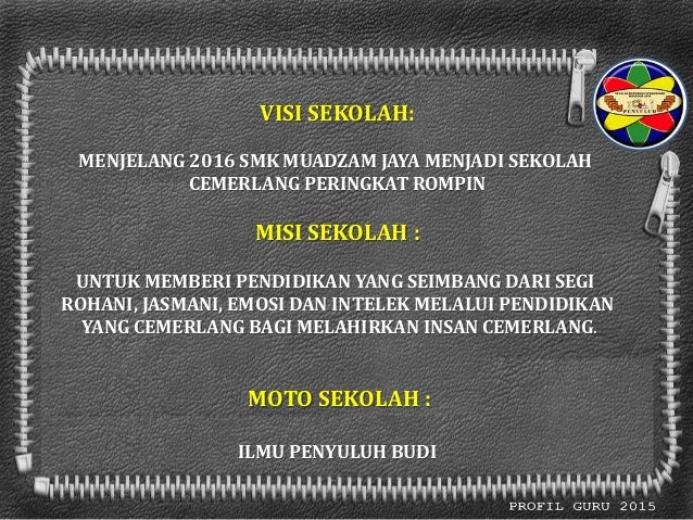 Profil Guru SMKMJ 2015