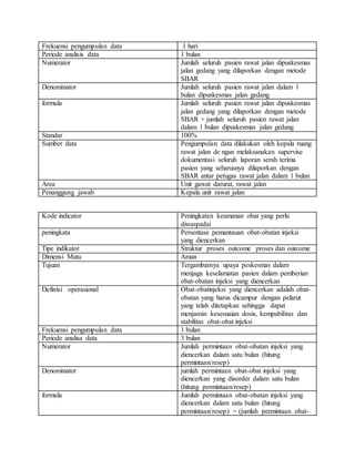 Frekuensi pengumpulan data 1 hari
Periode analisis data 1 bulan
Numerator Jumlah seluruh pasien rawat jalan dipuskesmas
jalan gedang yang dilaporkan dengan metode
SBAR
Denominator Jumlah seluruh pasien rawat jalan dalam 1
bulan dipuskesmas jalan gedang
formula Jumlah seluruh pasien rawat jalan dipuskesmas
jalan gedang yang dilaporkan dengan metode
SBAR + jumlah seluruh pasien rawat jalan
dalam 1 bulan dipuskesmas jalan gedang
Standar 100%
Sumber data Pengumpulan data dilakukan oleh kepala ruang
rawat jalan de ngan melaksanakan supervise
dokumentasi seluruh laporan serah terima
pasien yang seharusnya dilaporkan dengan
SBAR antar petugas rawat jalan dalam 1 bulan
Area Unit gawat darurat, rawat jalan
Penanggung jawab Kepala unit rawat jalan
Kode indicator Peningkatan keamanan obat yang perlu
diwaspadai
peningkata Persentase pemantauan obat-obatan injeksi
yang diencerkan
Tipe indikator Struktur proses outcome proses dan outcome
Dimensi Mutu Aman
Tujuan Tergambarnya upaya peskesmas dalam
menjaga keselamatan pasien dalam pemberian
obat-obatan injeksi yang diencerkan
Definisi operasional Obat-obatinjeksi yang diencerkan adalah obat-
obatan yang harus dicampur dengan pelarut
yang telah ditetapkan sehingga dapat
menjamin kesesuaian dosis, kempabilitas dan
stabilitas obat-obat injeksi
Frekuensi pengumpulan data 1 bulan
Periode analisa data 3 bulan
Numerator Jumlah permintaan obat-obatan injeksi yang
diencerkan dalam satu bulan (hitung
permintaan/resep)
Denominator jumlah permintaan obat-obat injeksi yang
diencerkan yang disorder dalam satu bulan
(hitung permintaan/resep)
formula Jumlah permintaan obat-obatan injeksi yang
diencerkan dalam satu bulan (hitung
permintaan/resep) = (jumlah permintaan obat-
 