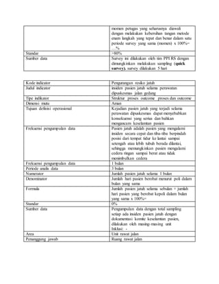 momen petugas yang seharusnya diawali
dengan melakukan kebersihan tangan metode
enam langkah yang tepat dan benar dalam satu
periode survey yang sama (momen) x 100%=
…%
Standar >80%
Sumber data Survey ini dilakukan oleh tim PPI RS dengan
dimungkinkan melakukan sampling (quick
survey). survey dilakukan 5 hari
Kode indicator Pengurangan resiko jatuh
Judul indicator insiden pasien jatuh selama perawatan
dipuskesmas jalan gedang
Tipe indikator Struktur proses outcome proses dan outcome
Dimensi mutu Aman
Tujuan definisi operasional Kejadian pasien jatuh yang terjadi selama
perawatan dipuskesmas dapat menyebabkan
konsekuensi yang serius dan bahkan
mengancam keselamtan pasien
Frekuensi pengumpulan data Pasien jatuh adalah pasien yang mengalami
insiden secara cepat dan tiba-tiba berpindah
posisi dari tempat tidur ke lantai sampai
setengah atau lebih tubuh berada dilantai,
sehingga memungkinkan pasien mengalami
cedera ringan sampai berat atau tidak
menimbulkan cedera
Frekuensi pengumpulan data 1 bulan
Periode analis data 3 bulan
Numerator Jumlah pasien jatuh selama 1 bulan
Denominator Jumlah hari pasien berobat menurut poli dalam
bulan yang sama
Formula Jumlah pasien jatuh selama sebulan + jumlah
hari pasien yang berobat kepoli dalam bulan
yang sama x 100%=
Standar 0%
Sumber data Pengumpulan data dengan total sampling
setiap ada insiden pasien jatuh dengan
dokumentasi komite keselamtan pasien,
dilakukan oleh masing-masing unit
Inklusi: -
Area Unit rawat jalan
Penanggung jawab Ruang rawat jalan
 