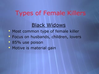 Types of Female Killers
             Black Widows
   Most common type of female killer
   Focus on husbands, children, lovers
   85% use poison
   Motive is material gain
 