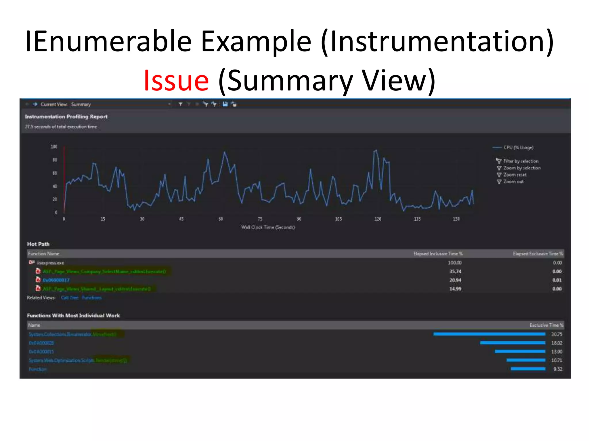 IEnumerable Example (Instrumentation)
Issue (Summary View)
 