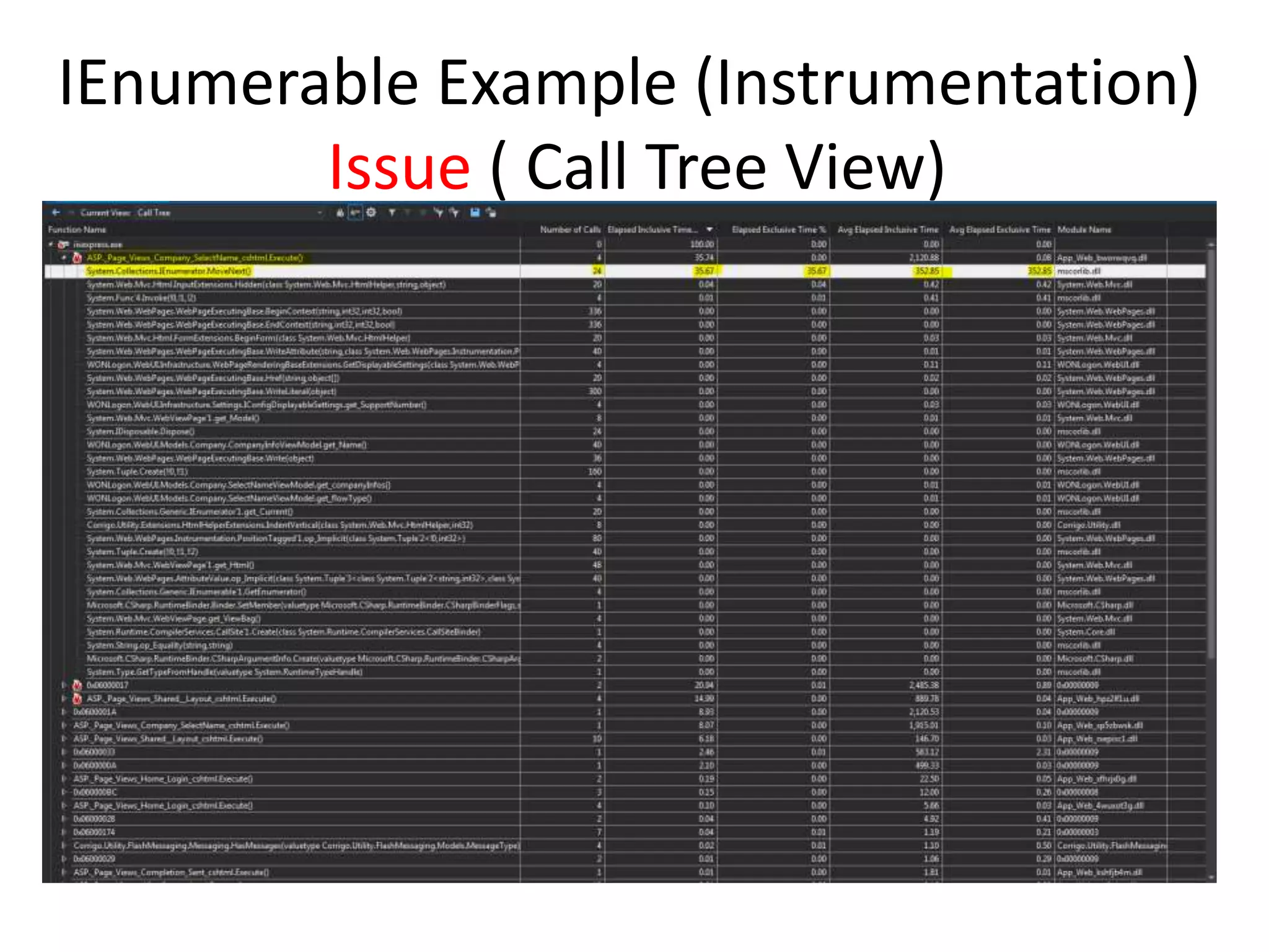 IEnumerable Example (Instrumentation)
Issue ( Call Tree View)
 