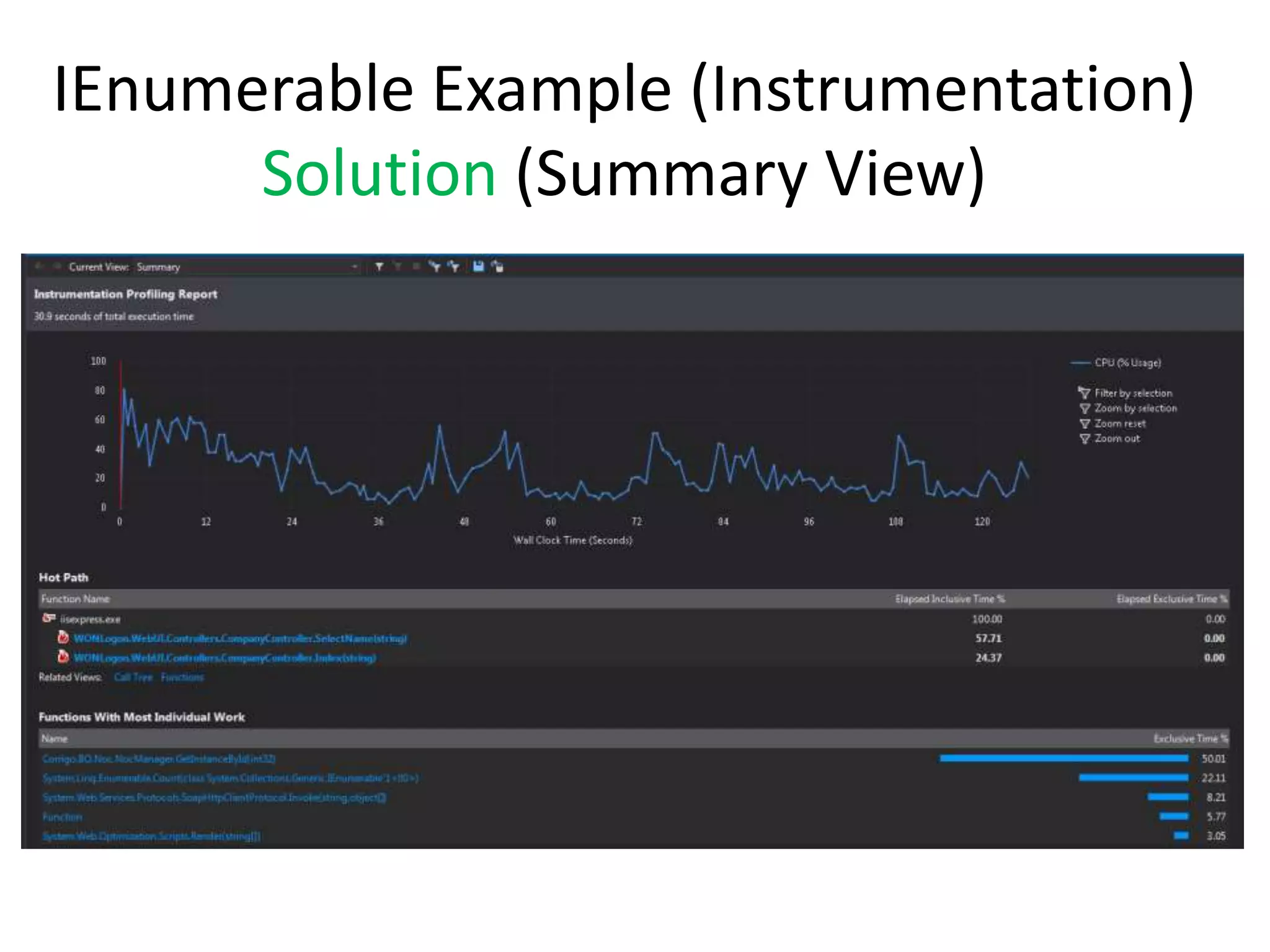 IEnumerable Example (Instrumentation)
Solution (Summary View)
 