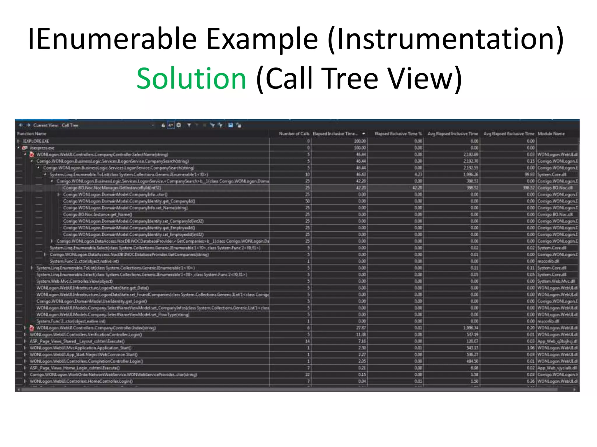 IEnumerable Example (Instrumentation)
Solution (Call Tree View)
 