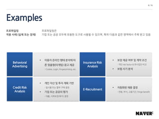 프로파일링
적용 사례 (실제 또는 잠재)
Behavioral
Advertising
 이용자 온라인 행태 분석에 따
른 맞춤형(타게팅) 광고 제공
- Cookie, Login, Fingerprinting, etc.
Credit Risk
Analysis
 개인 자산 및 투자 계획 기반
- 일시불 또는 할부 구매 결정
 기업 또는 공공의 평가
- 대출, 사회보장(복지) 결정
Insurance Risk
Analysis
 보장 제공 여부 및 계약 조건
- 개인 risk factor & 유사집단 비교
 보험 사기 분석
E-Recruitment
 자동화된 채용 결정
- 연봉, 부서, 고용기간, fringe benefit
프로파일링은
기업 또는 공공 모두에 유용한 도구로 사용될 수 있으며, 특히 다음과 같은 영역에서 주목 받고 있음
8 / 16
Examples
 