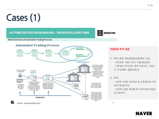 9 / 16
Cases (1)
자동화된 투자 결정
1) 투자 관련 개인정보&선호정보 수집
- 개인정보: 식별, 서비스 이용 필요정보
- 선호정보: 투자성격, 종목 카테고리, 거래시
간, 국내/해외, 현물/채권 등
2) 투자
- 사전에 수집된 개인정보 및 선호정보에 기반
하여 개인별 투자
- 사전에 수집된 정보를 유사 투자군에 대입하
여 단체 투자
 