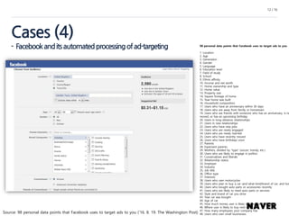 12 / 16
Source: 98 personal data points that Facebook uses to target ads to you (’16. 8. 19. The Washington Post)
98 personal data points that Facebook uses to target ads to you
1. Location
2. Age
3. Generation
4. Gender
5. Language
6. Education level
7. Field of study
8. School
9. Ethnic affinity
10. Income and net worth
11. Home ownership and type
12. Home value
13. Property size
14. Square footage of home
15. Year home was built
16. Household composition
17. Users who have an anniversary within 30 days
18. Users who are away from family or hometown
19. Users who are friends with someone who has an anniversary, is ne
moved, or has an upcoming birthday
20. Users in long-distance relationships
21. Users in new relationships
22. Users who have new jobs
23. Users who are newly engaged
24. Users who are newly married
25. Users who have recently moved
26. Users who have birthdays soon
27. Parents
28. Expectant parents
29. Mothers, divided by “type” (soccer, trendy, etc.)
30. Users who are likely to engage in politics
31. Conservatives and liberals
32. Relationship status
33. Employer
34. Industry
35. Job title
36. Office type
37. Interests
38. Users who own motorcycles
39. Users who plan to buy a car (and what kind/brand of car, and how
40. Users who bought auto parts or accessories recently
41. Users who are likely to need auto parts or services
42. Style and brand of car you drive
43. Year car was bought
44. Age of car
45. How much money user is likely to spend on next car
46. Where user is likely to buy next car
47. How many employees your company has
48. Users who own small businesses
Cases (4)
- Facebookanditsautomatedprocessingofad-targeting
 