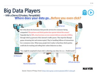 Big Data Players
3 / 16
Source: Future of Privacy Forum (https://fpf.org/wp-content/uploads/2009/11/data.gif)
But what about the businesses that provide services for consumer-facing
companies? The partners and third-parties that operate behind the scenes?
Typically they’re ISPs, cloud services or even content-delivery networks (CDNs),
through which 45 percent of the internet’s traffic passes. They kept the Olympic
games streaming fast and uninterrupted. They’re handling billions of transactions
for e-commerce sites. What many people don’t realize is that these third-parties
could also be tracking and selling their online behaviors as data.
“You might be surprised to learn who’s collecting your data (‘16. 10. 1. TechCrunch)”
- WithaDemo(Ghostery,Panopticlick)
 