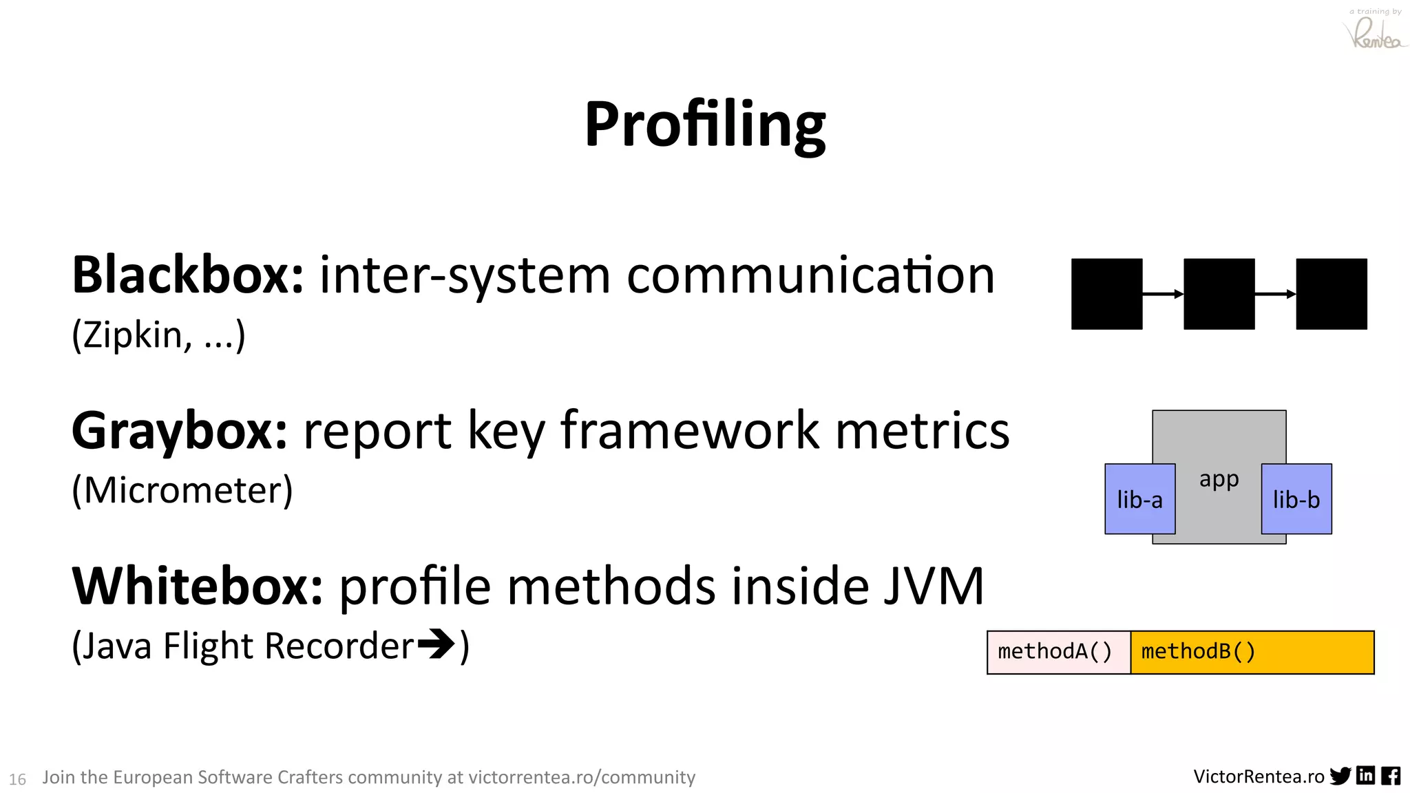 16 VictorRentea.ro a training by Join the European Software Crafters community at victorrentea.ro/community Proﬁling Blackbox: inter-system communica/on (Zipkin, ...) Graybox: report key framework metrics (Micrometer) Whitebox: proﬁle methods inside JVM (Java Flight Recorderè) app lib-a lib-b methodA() methodB() 