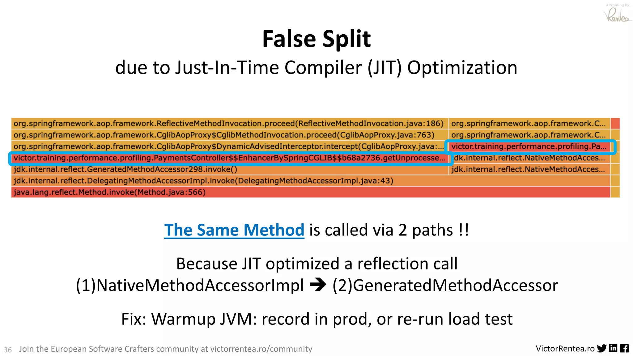 36 VictorRentea.ro a training by Join the European Software Crafters community at victorrentea.ro/community False Split due to Just-In-Time Compiler (JIT) Optimization The Same Method is called via 2 paths !! Because JIT optimized a reflection call (1)NativeMethodAccessorImpl è (2)GeneratedMethodAccessor Fix: Warmup JVM: record in prod, or re-run load test 