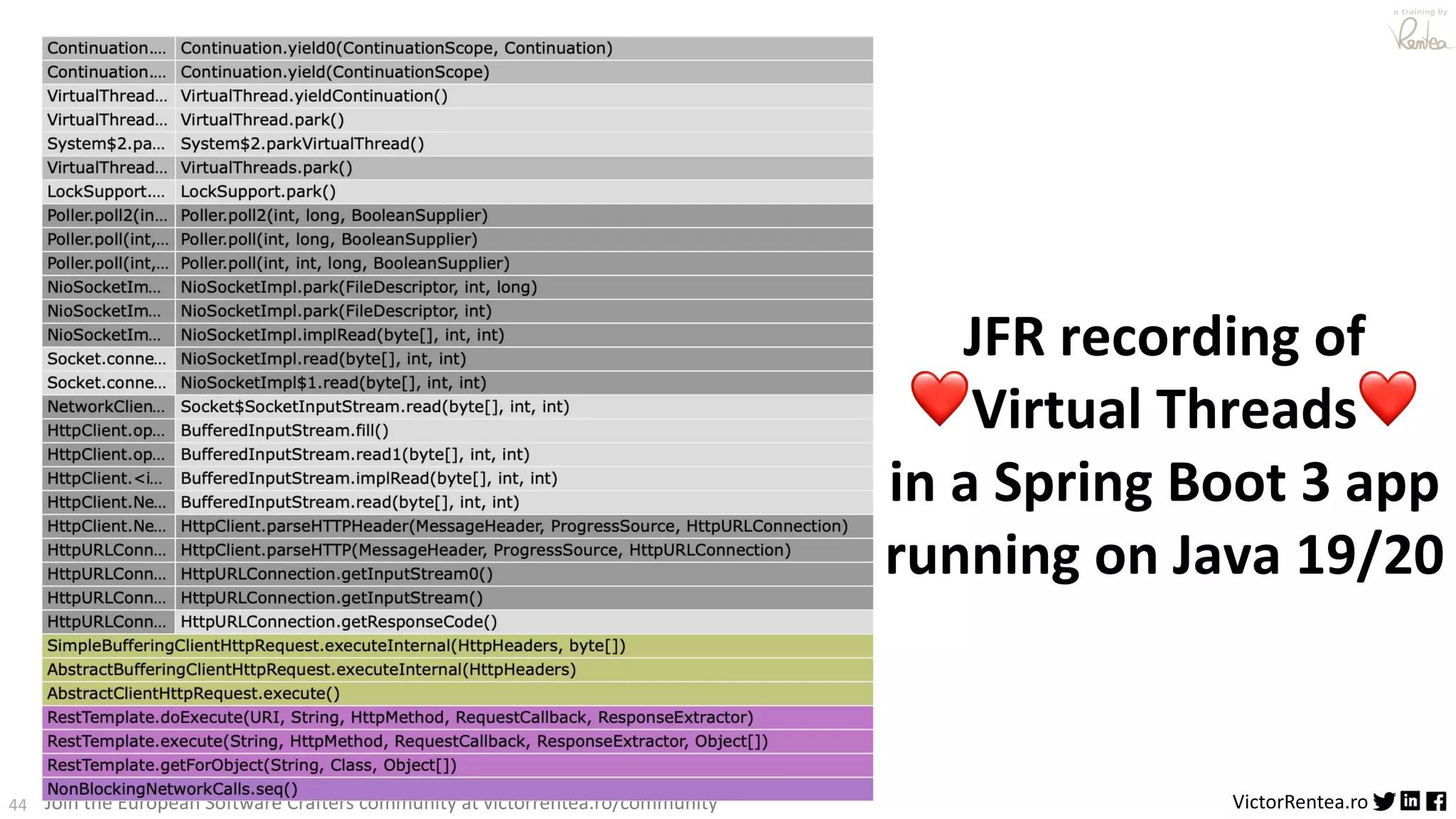 44 VictorRentea.ro a training by Join the European So3ware Cra3ers community at victorrentea.ro/community JFR recording of ❤Virtual Threads❤ in a Spring Boot 3 app running on Java 19/20 