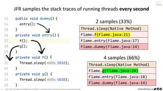 Profiling your Java Application | PDF